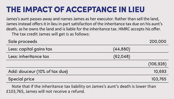 THE IMPACT OF ACCEPTANCE IN LIEU